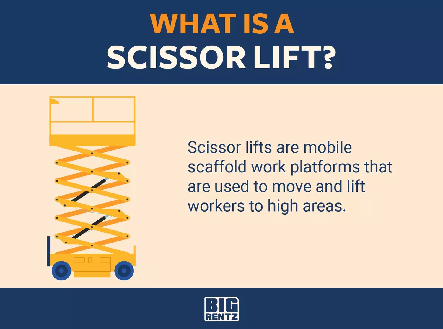 what is a scissor lift