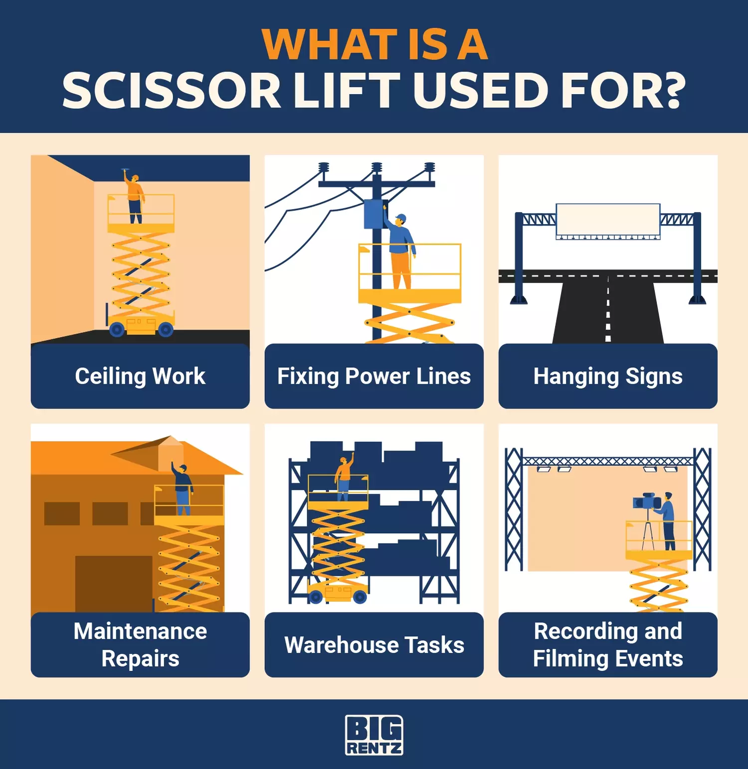 what is a scissor lift used for