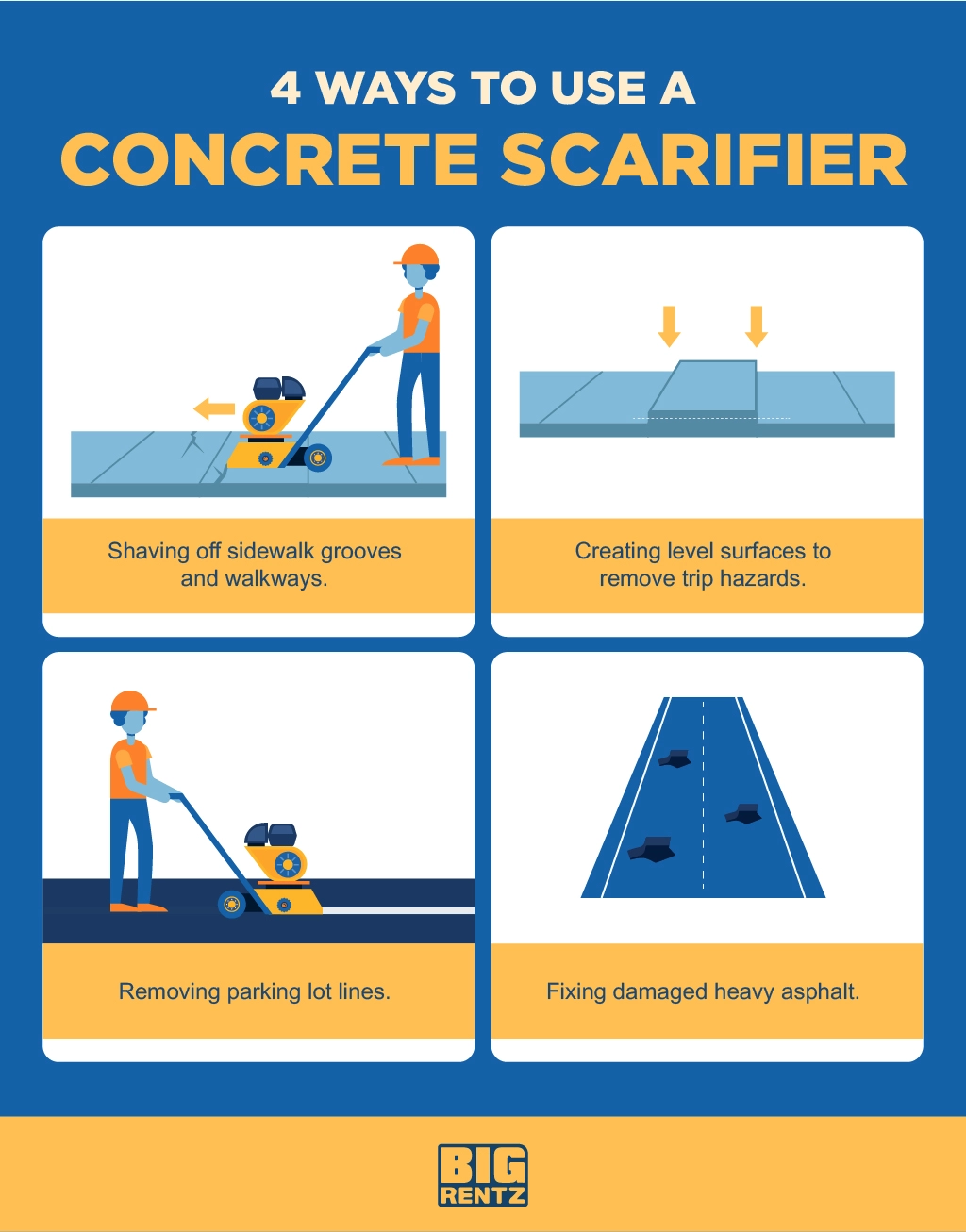 Four ways to use a concrete scarifier