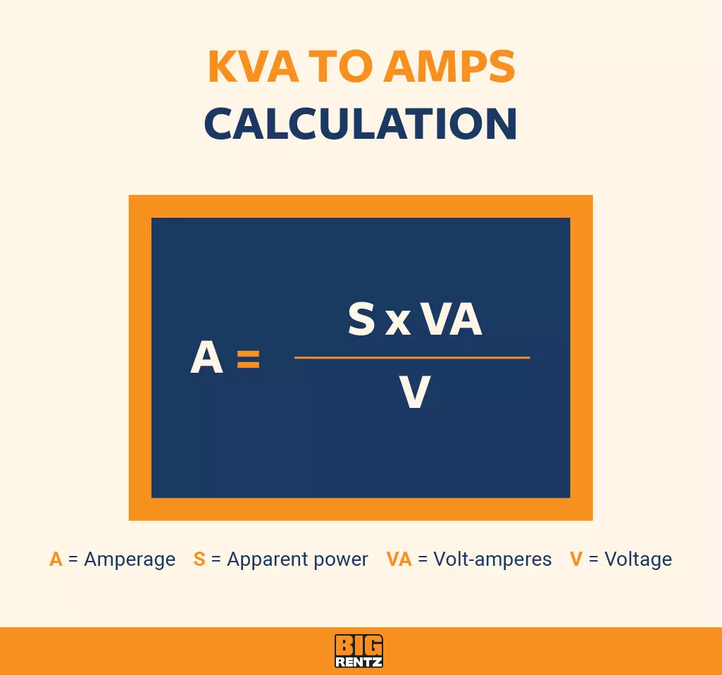 kva to amps calculation