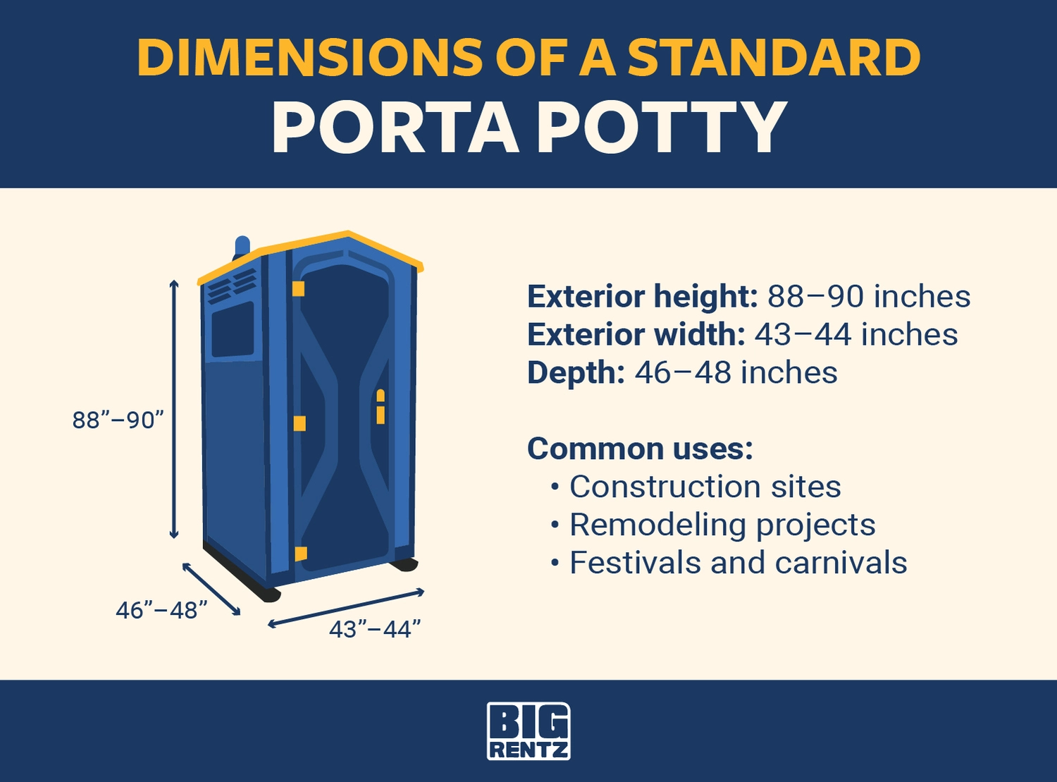 dimensions of a standard porta potty