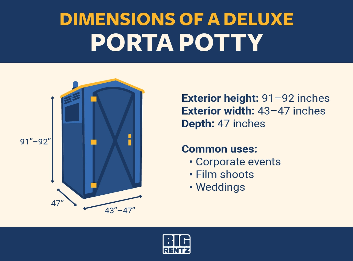 dimensions of a deluxe porta potty