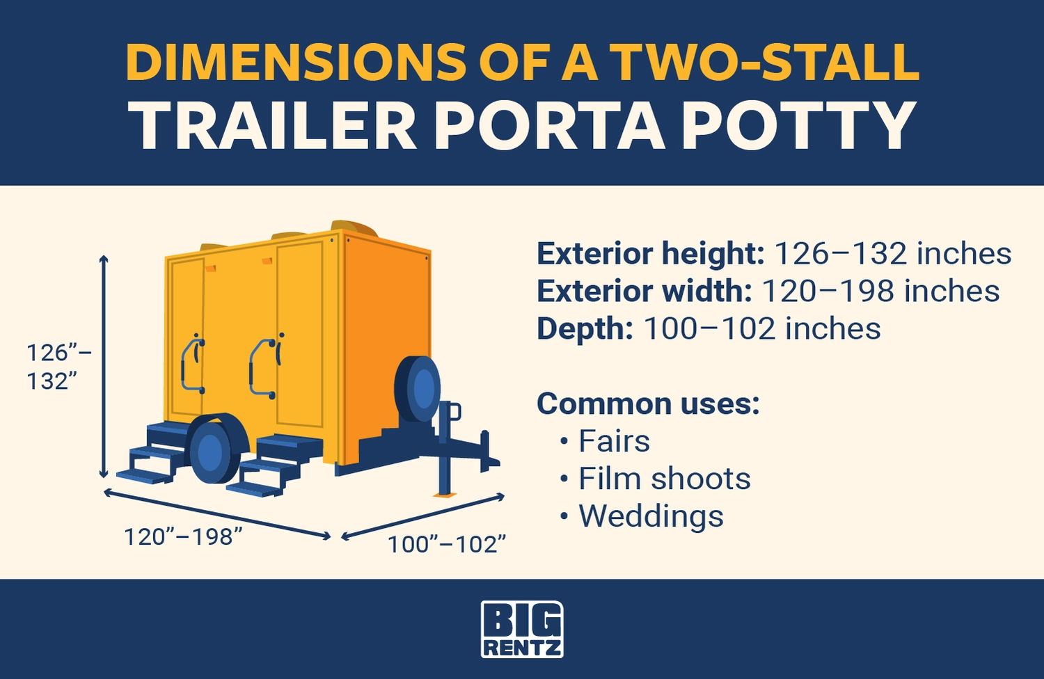 dimensions of a two stall trailer porta potty