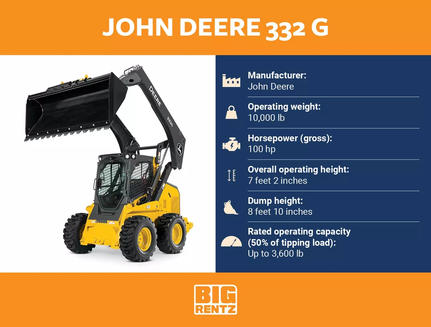 john deere 332 g