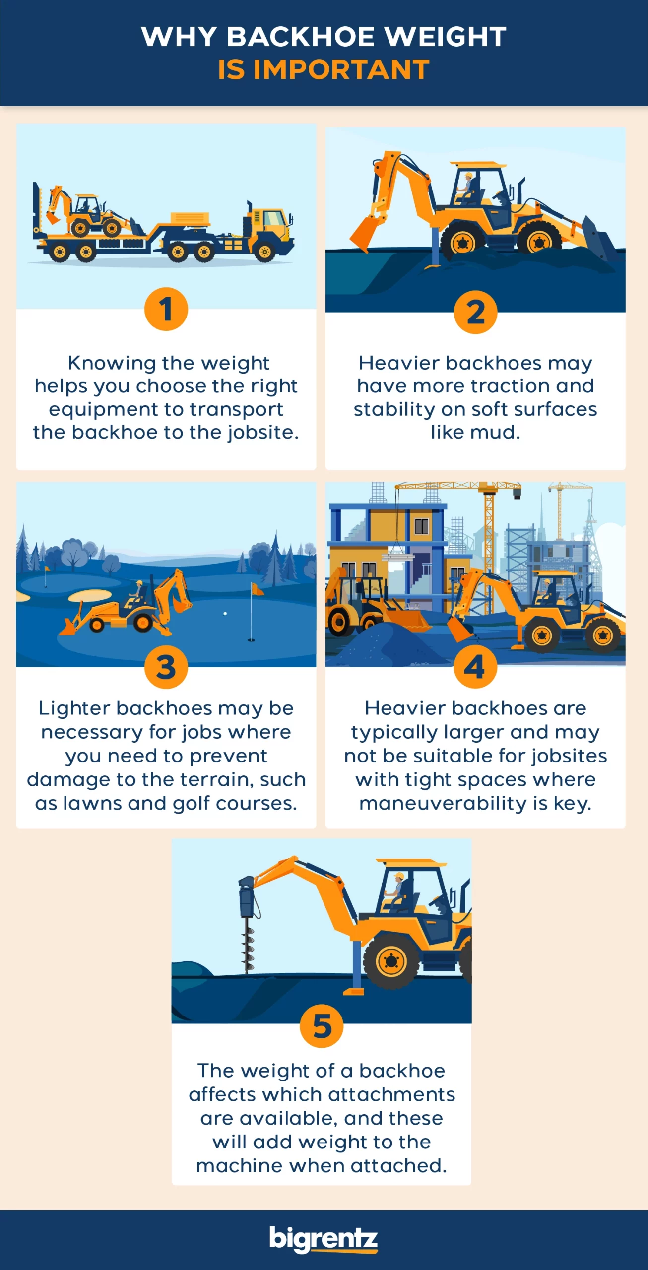 why backhoe weight is important